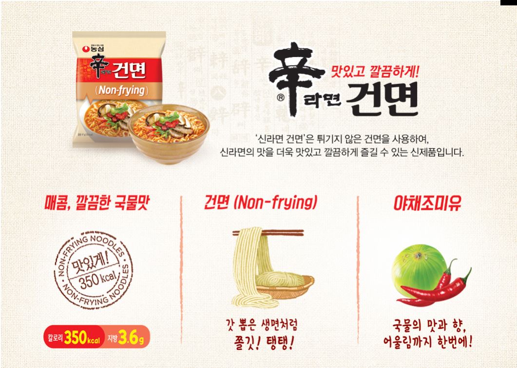 農心 辛ラーメン乾麺 ノンフライ麺1個 韓食